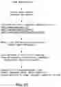 Fig. 49 - Compositions and methods for immunotherapy