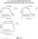 Fig. 27 - METHODS OF USING MONOCLONAL ANTIBODIES TARGETING EPITOPES OF ASPH