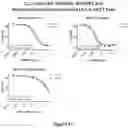 Fig. 28 - METHODS OF USING MONOCLONAL ANTIBODIES TARGETING EPITOPES OF ASPH