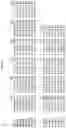 Fig. 12 - CH3 DOMAIN VARIANT PAIR INDUCING FORMATION OF HETERODIMER OF HEAVY CHAIN CONSTANT REGION OF ANTIBODY AT HIGH EFFICIENCY, METHOD FOR PREPARING SAME, AND USE THEREOF