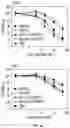 Fig. 35 - CH3 DOMAIN VARIANT PAIR INDUCING FORMATION OF HETERODIMER OF HEAVY CHAIN CONSTANT REGION OF ANTIBODY AT HIGH EFFICIENCY, METHOD FOR PREPARING SAME, AND USE THEREOF