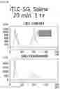 Fig. 03 - Carrageenan derivative, probe for labelling macrophages, and method for preparing same