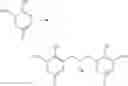 Fig. 24 - Anionic group III complexes as weakly coordinating anions for olefin polymerization catalyst activators