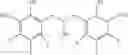 Fig. 28 - Anionic group III complexes as weakly coordinating anions for olefin polymerization catalyst activators