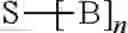 Fig. 03 - Polyol component and use thereof for producing rigid polyurethane foams