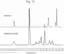 Fig. 11 - PRODUCTION OF NANOPARTICLES AND MICROPARTICLES