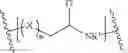 Fig. 16 - Silane-Functionalized Polyalkyleneimine Clay Stabilizer for Treatment of Subterranean Formations