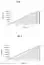Fig. 02 - Polyamide-imide film and preparation method thereof