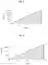 Fig. 03 - Polyamide-imide film and preparation method thereof