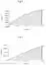 Fig. 04 - Polyamide-imide film and preparation method thereof