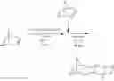 Fig. 10 - CHALCOGENIDE HYBRID ORGANIC/INORGANIC POLYMERS AND METHODS FOR PRODUCING AND USING THE SAME