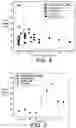 Fig. 04 - High Impact Strength Bismaleimide Plastics