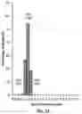 Fig. 09 - Methods of manufacturing articles utilizing foam particles