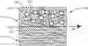 Fig. 01 - Composite extrusion with non-aligned fiber orientation