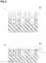Fig. 03 - Polishing solution, polishing solution set, polishing method, and defect suppressing method