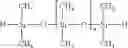Fig. 02 - Polyolefin Composition Comprising Polydioorganosiloxane Block Copolymer Having C16-C70 Alkyl Block Suitable for Release Coating and Pressure Sensitive Adhesive Article