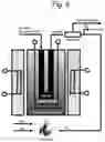 Fig. 07 - Hydrogen extraction reactor and hydrogen extraction process using phase change materials