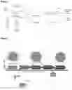 Fig. 02 - NANOPARTICLE-SURFACTANT STABILIZED FOAMS
