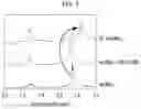 Fig. 06 - Quantum dot and preparing method of the same