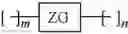 Fig. 120 - Polymerisable liquid crystal material and polymerised liquid crystal film
