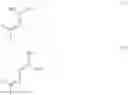 Fig. 121 - Polymerizable LC material and polymer film