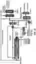 Fig. 02 - PROCESS AND SYSTEM FOR DUPLEX ROTARY REFORMER