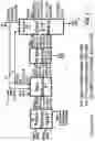 Fig. 11 - PROCESS AND SYSTEM FOR DUPLEX ROTARY REFORMER