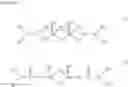 Fig. 02 - Lubricating oil composition