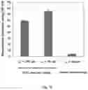 Fig. 11 - FLUID SYSTEM FOR PRODUCING EXTRACELLULAR VESICLES COMPRISING A THERAPEUTIC OR IMAGING AGENT AND METHOD THEREOF