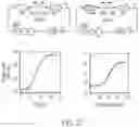 Fig. 47 - CONTROL OF NITROGEN FIXATION IN RHIZOBIA THAT ASSOCIATE WITH CEREALS