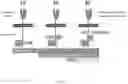 Fig. 03 - MODIFIED T CELLS AND METHODS OF MAKING AND USING THE SAME