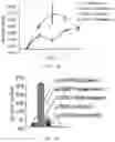 Fig. 02 - Methods, compositions, and kits for producing beige adipocytes and treating metabolic disorders