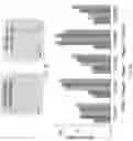 Fig. 08 - Methods, compositions, and kits for producing beige adipocytes and treating metabolic disorders
