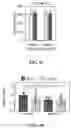 Fig. 15 - MYOCARDIAL ORGANOIDS AND METHODS OF MAKING AND USES THEREOF