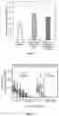 Fig. 19 - MYOCARDIAL ORGANOIDS AND METHODS OF MAKING AND USES THEREOF