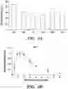 Fig. 13 - Mammalian somatic cell with modified RNA encoding reprogramming factors