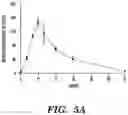 Fig. 23 - Mammalian somatic cell with modified RNA encoding reprogramming factors