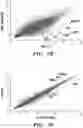 Fig. 34 - Mammalian somatic cell with modified RNA encoding reprogramming factors
