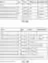 Fig. 13 - GM3 SYNTHASE VECTORS AND USES THEREOF