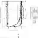 Fig. 10 - POLYMERASE COMPOSITIONS, METHODS OF MAKING AND USING SAME