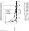 Fig. 13 - POLYMERASE COMPOSITIONS, METHODS OF MAKING AND USING SAME