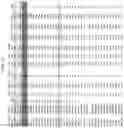 Fig. 17 - Modulating human Cas9-specific host immune response