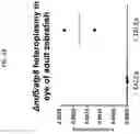 Fig. 20 - MITOCHONDRIAL GENOME EDITING METHODS