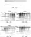 Fig. 13 - CPF1 COMPLEXES WITH REDUCED INDEL ACTIVITY