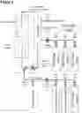 Fig. 03 - MRNA PURIFICATION BY TANGENTIAL FLOW FILTRATION