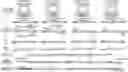 Fig. 01 - Analyte Detection Method Employing Concatemers