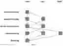 Fig. 03 - OPTIMIZED ULTRA-LOW VOLUME LIQUID BIOPSY METHODS, SYSTEMS, AND DEVICES