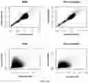 Fig. 16 - OPTIMIZED ULTRA-LOW VOLUME LIQUID BIOPSY METHODS, SYSTEMS, AND DEVICES