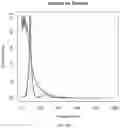 Fig. 26 - OPTIMIZED ULTRA-LOW VOLUME LIQUID BIOPSY METHODS, SYSTEMS, AND DEVICES