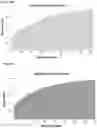 Fig. 32 - METHODS FOR MODIFYING TRANSLATION